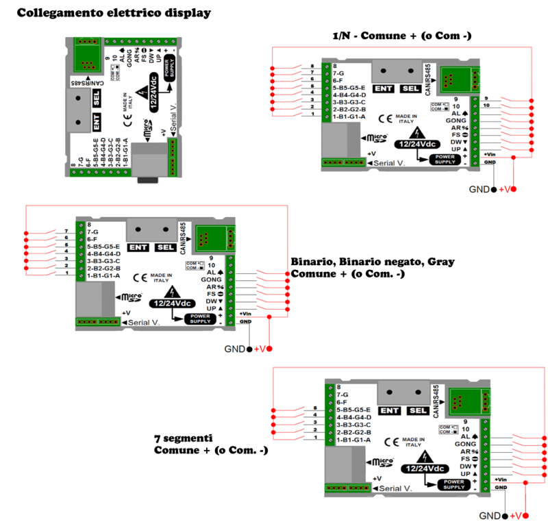 WiringTFT2.8_2_Ita