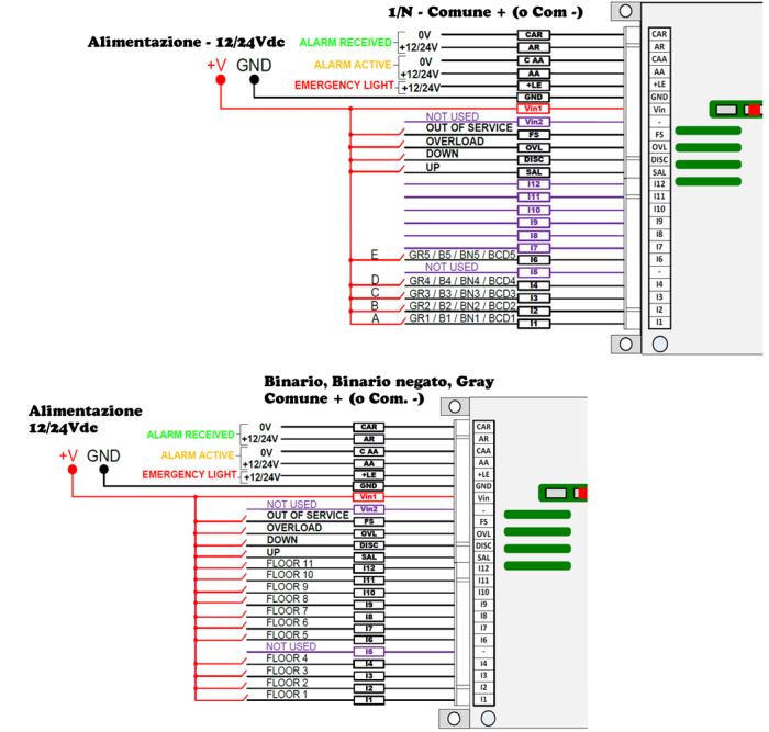 WiringTFT4.3_2_Ita